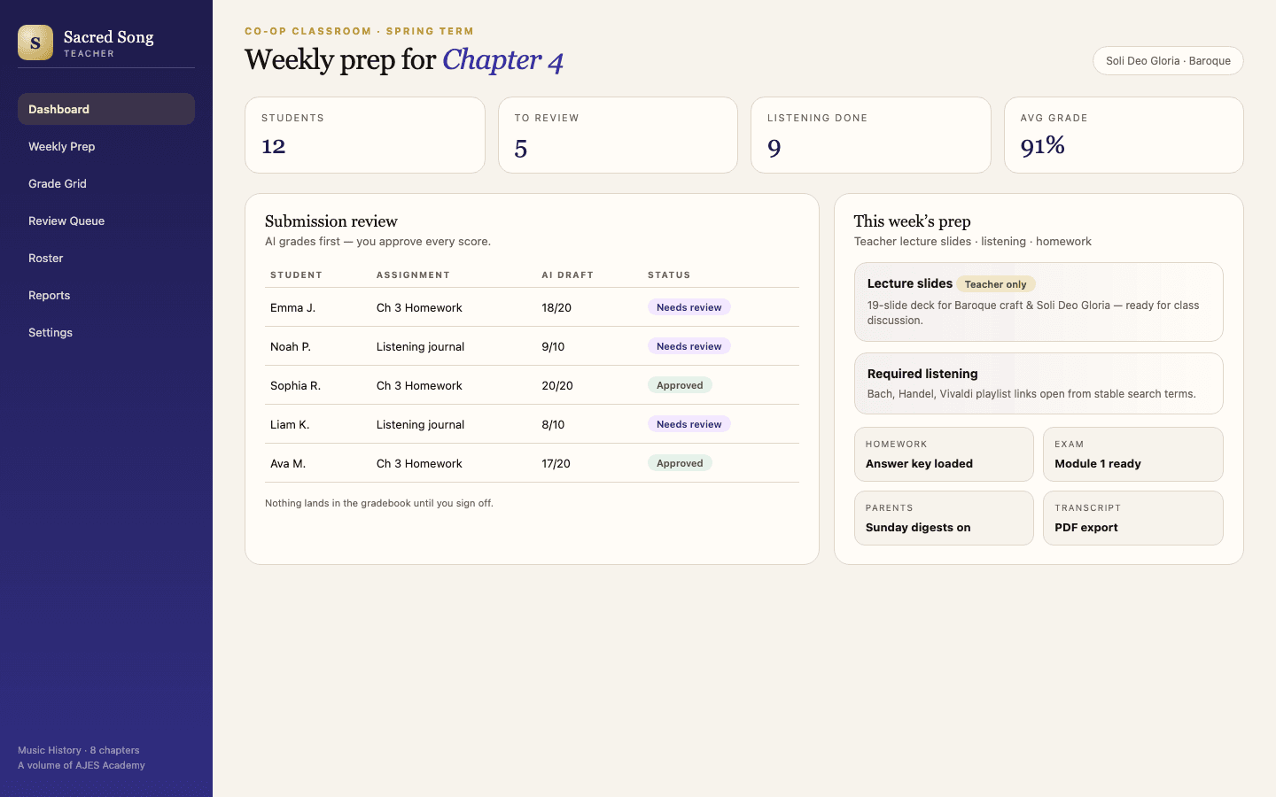 History of Consulting teacher dashboard showing course detail, student roster, and action buttons
